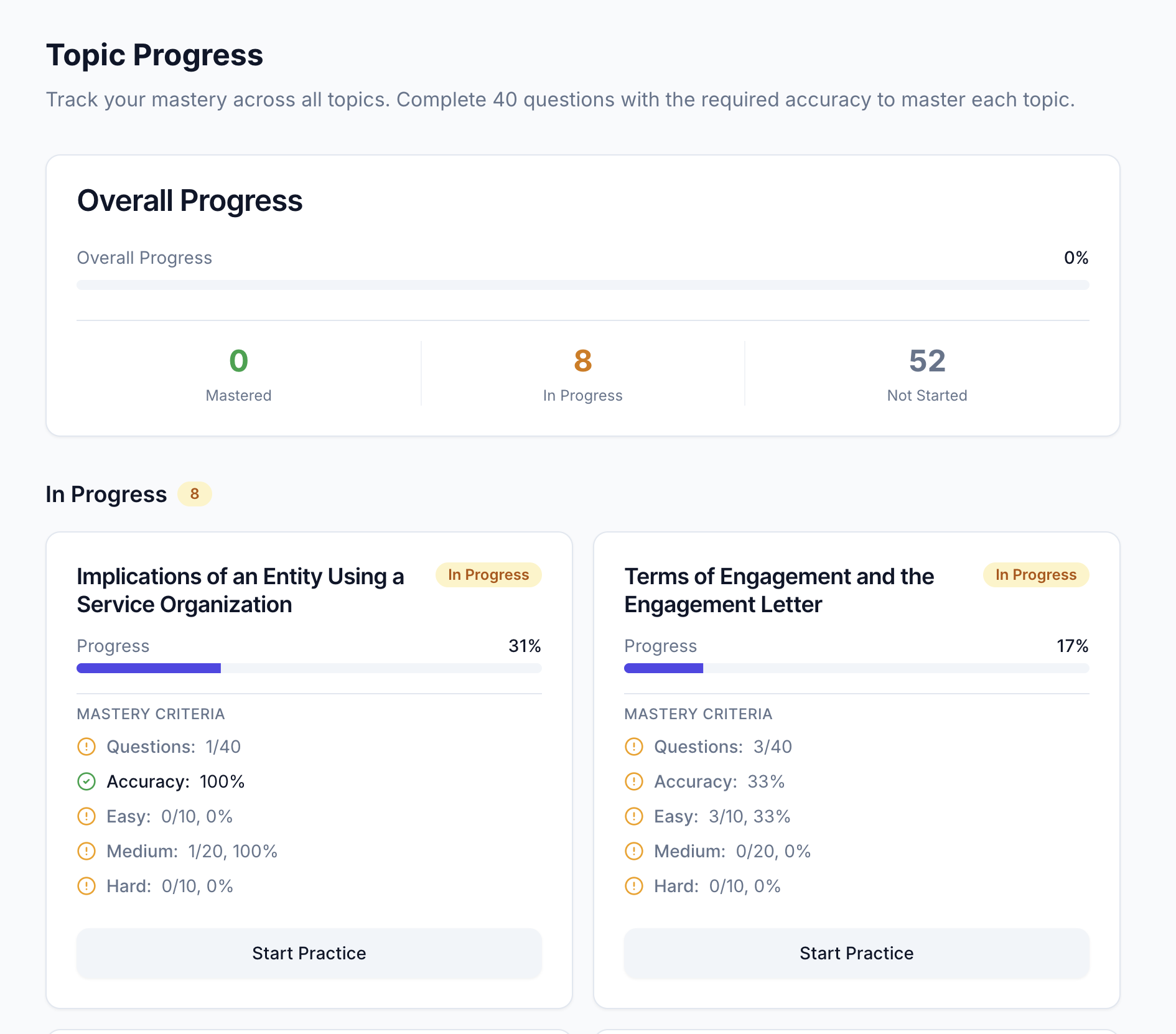 Progress Tracking View